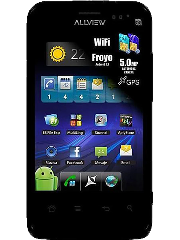 Allview P1 AllDro
