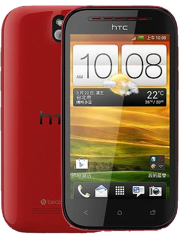 HTC Desire P