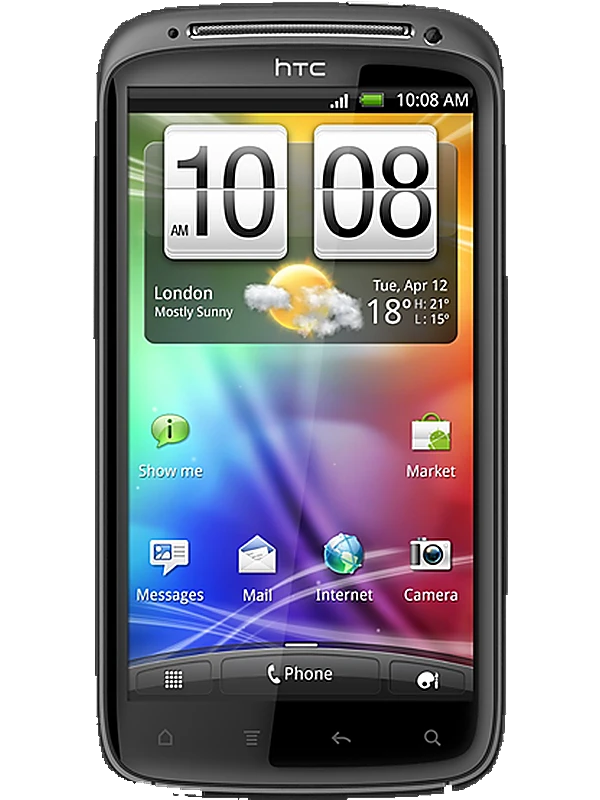 HTC Sensation