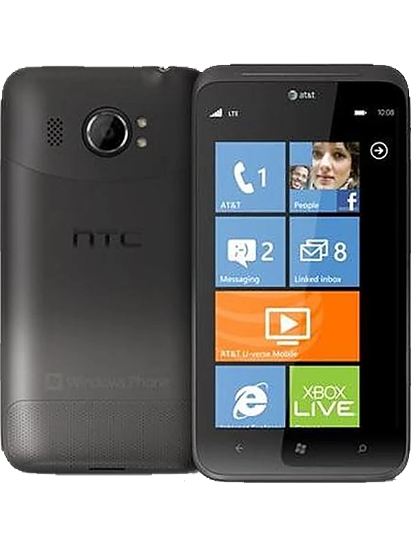 HTC Titan II